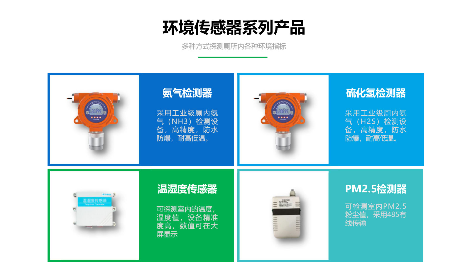 智能化公廁廁所空氣監(jiān)測系統(tǒng)