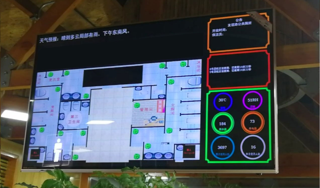 智能化公廁廁所智能顯示系統(tǒng)